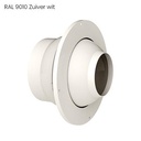 Jetrooster met korte pijp